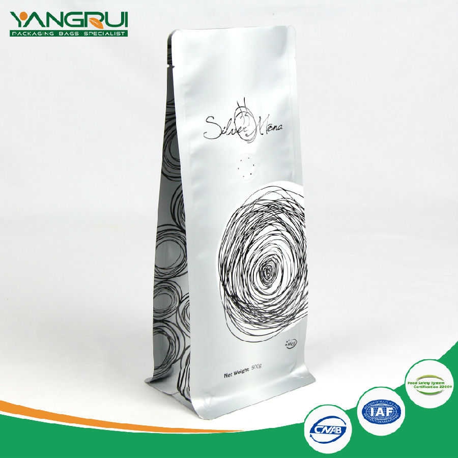 フラットボトムポーチについてのヒント